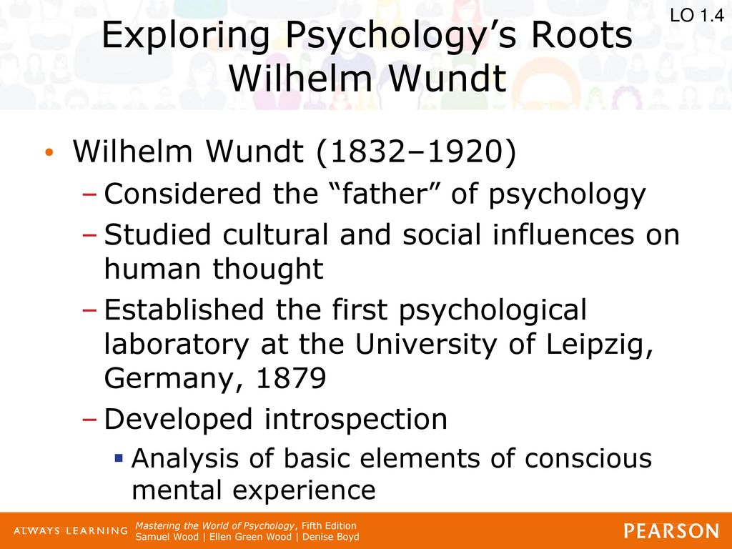 An introduction to the roots of modern psychology